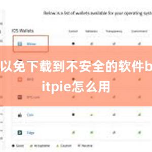 以免下载到不安全的软件bitpie怎么用