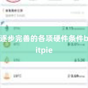 逐步完善的各项硬件条件bitpie