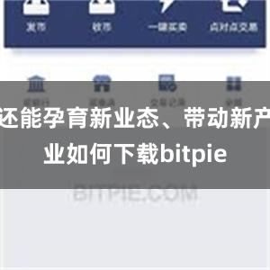 还能孕育新业态、带动新产业如何下载bitpie