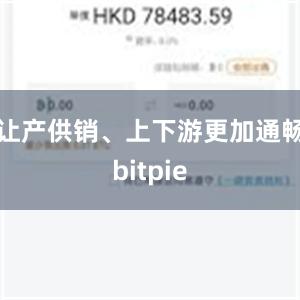 让产供销、上下游更加通畅bitpie