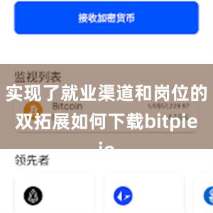 实现了就业渠道和岗位的双拓展如何下载bitpie