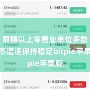 限额以上零售业单位多数业态增速保持稳定bitpie苹果版