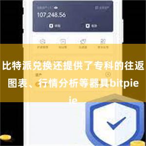 比特派兑换还提供了专科的往返图表、行情分析等器具bitpie